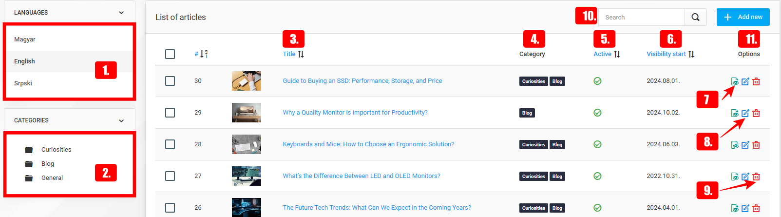 Articles